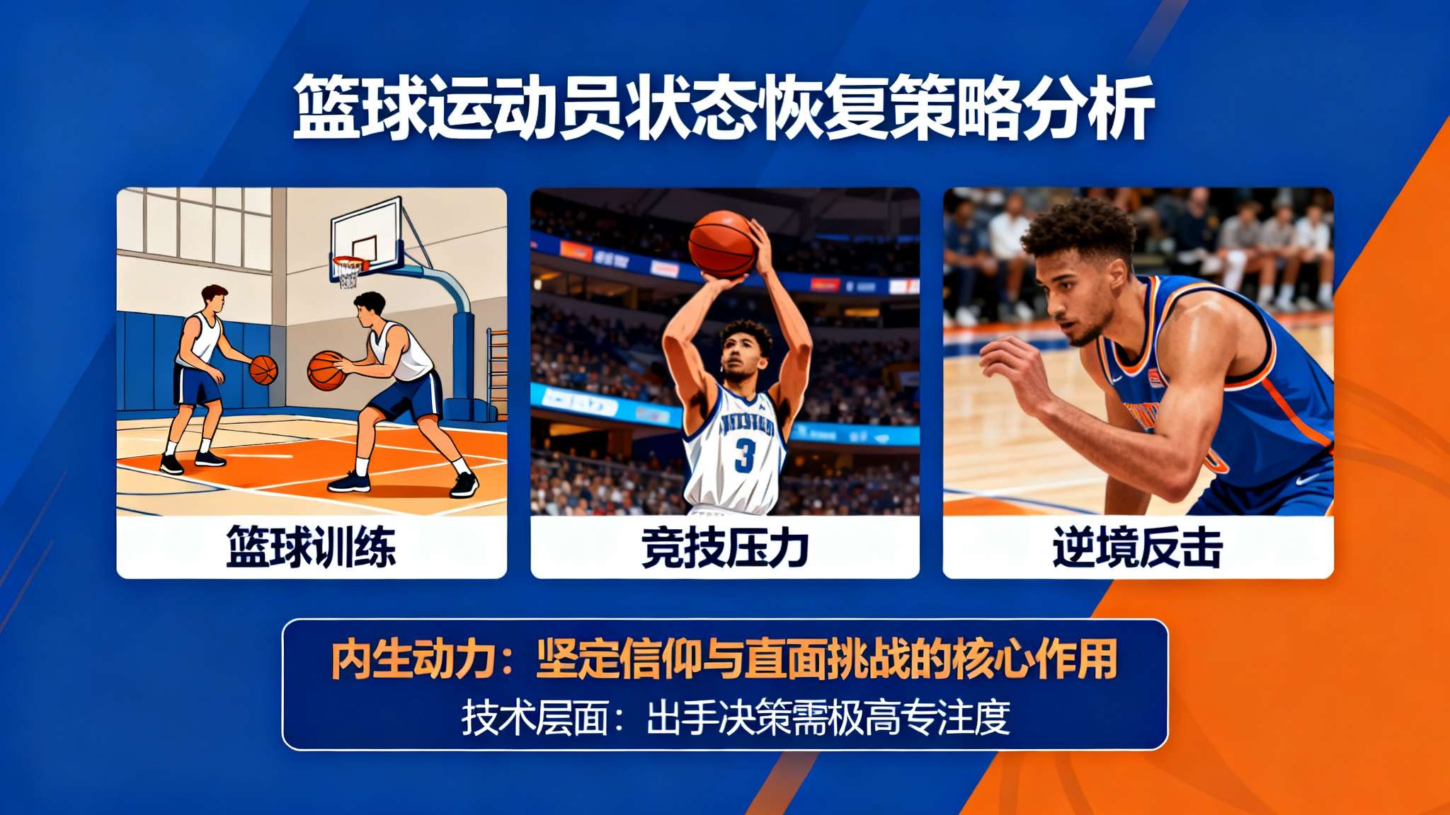 当我们分析篮球运动员恢复状态的方法时，“内生动力”成为不可忽视因素。从技术层面来