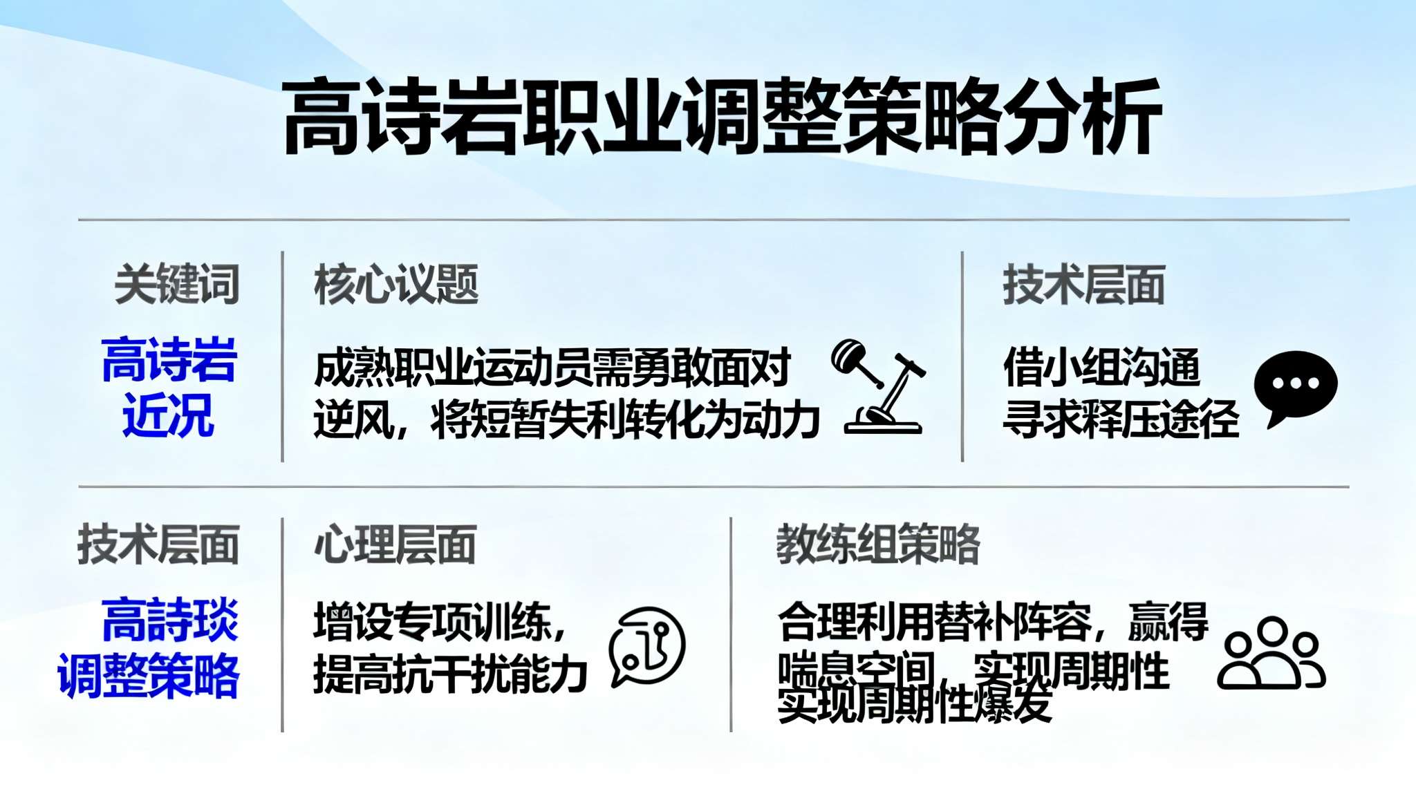 山东高速高诗岩43分 接下来最受关注的是他如何快速走出阴影。“高诗岩近况”、“高詩琰调整策略”等关键词