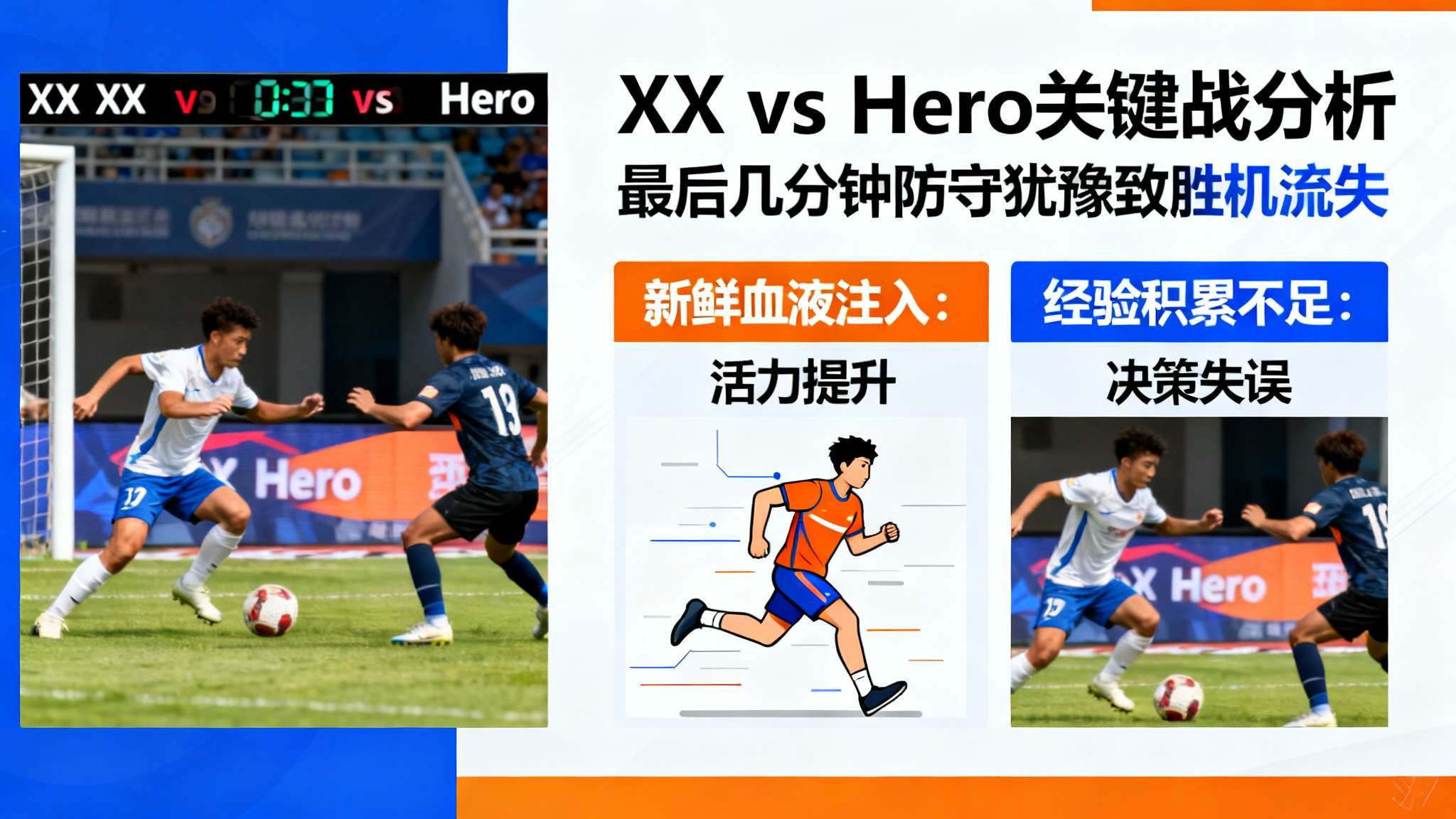 例证分析：“XX vs Hero”，一役最后几分钟内防守选择犹豫，让原本可能取胜